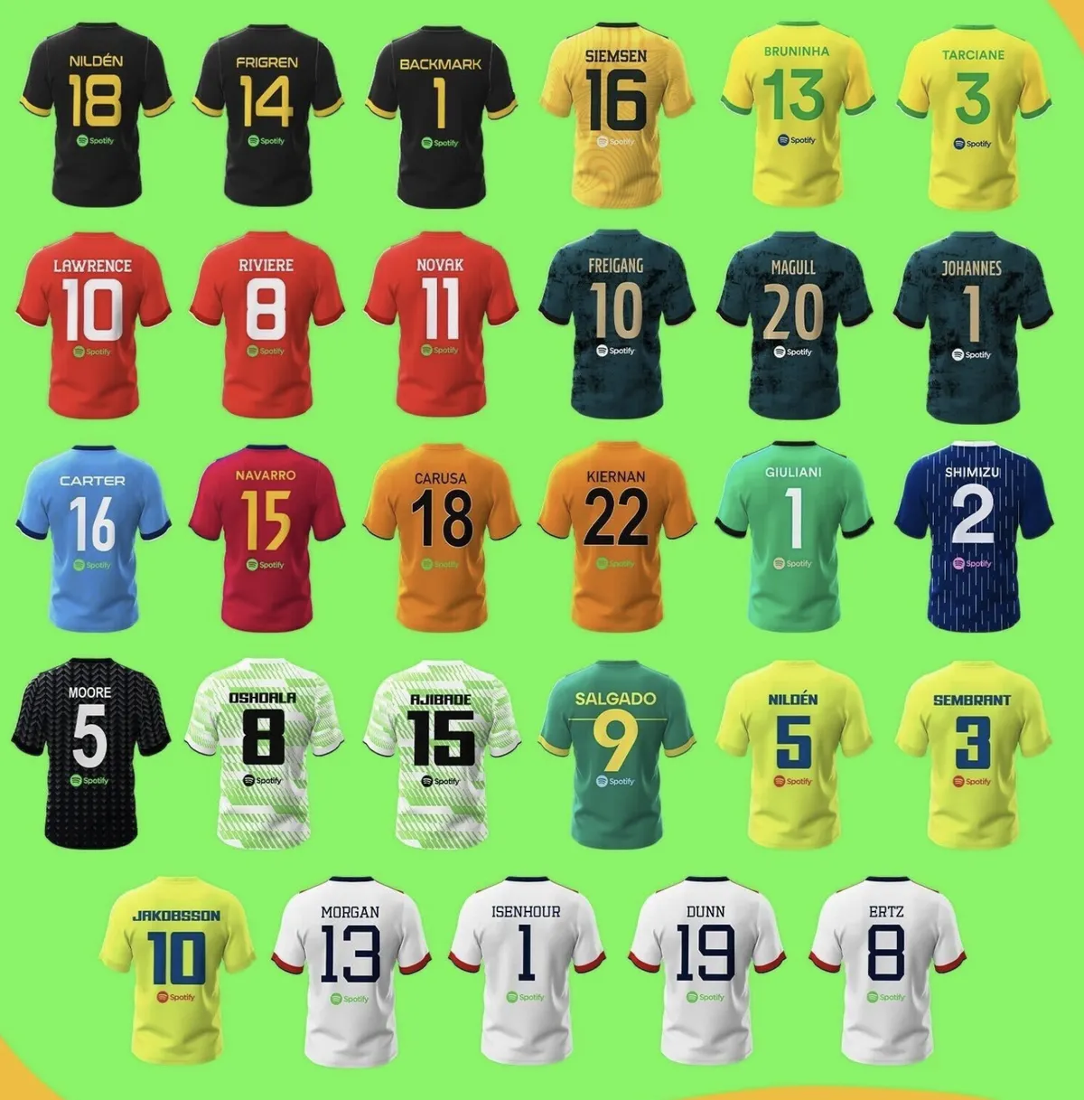 Equal Players — WWC campaign — Spotify